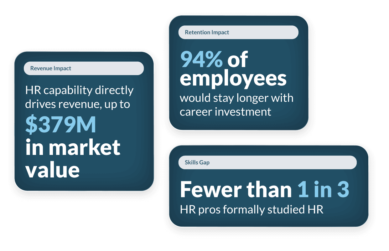 JBI StatCard | How to Talk to Your Manager