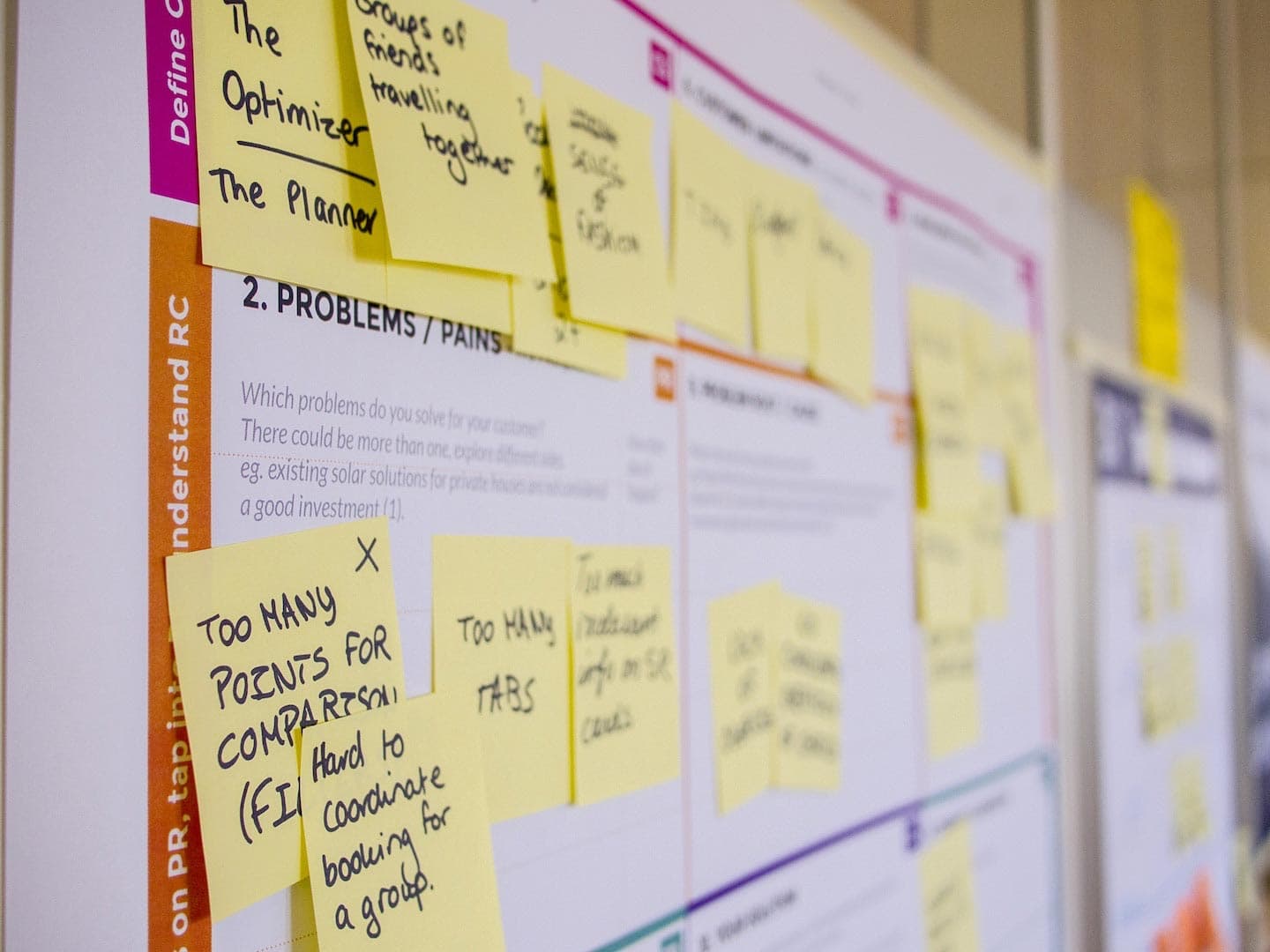 board with sticky notes
