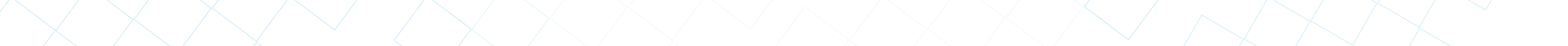 Utility banner background image