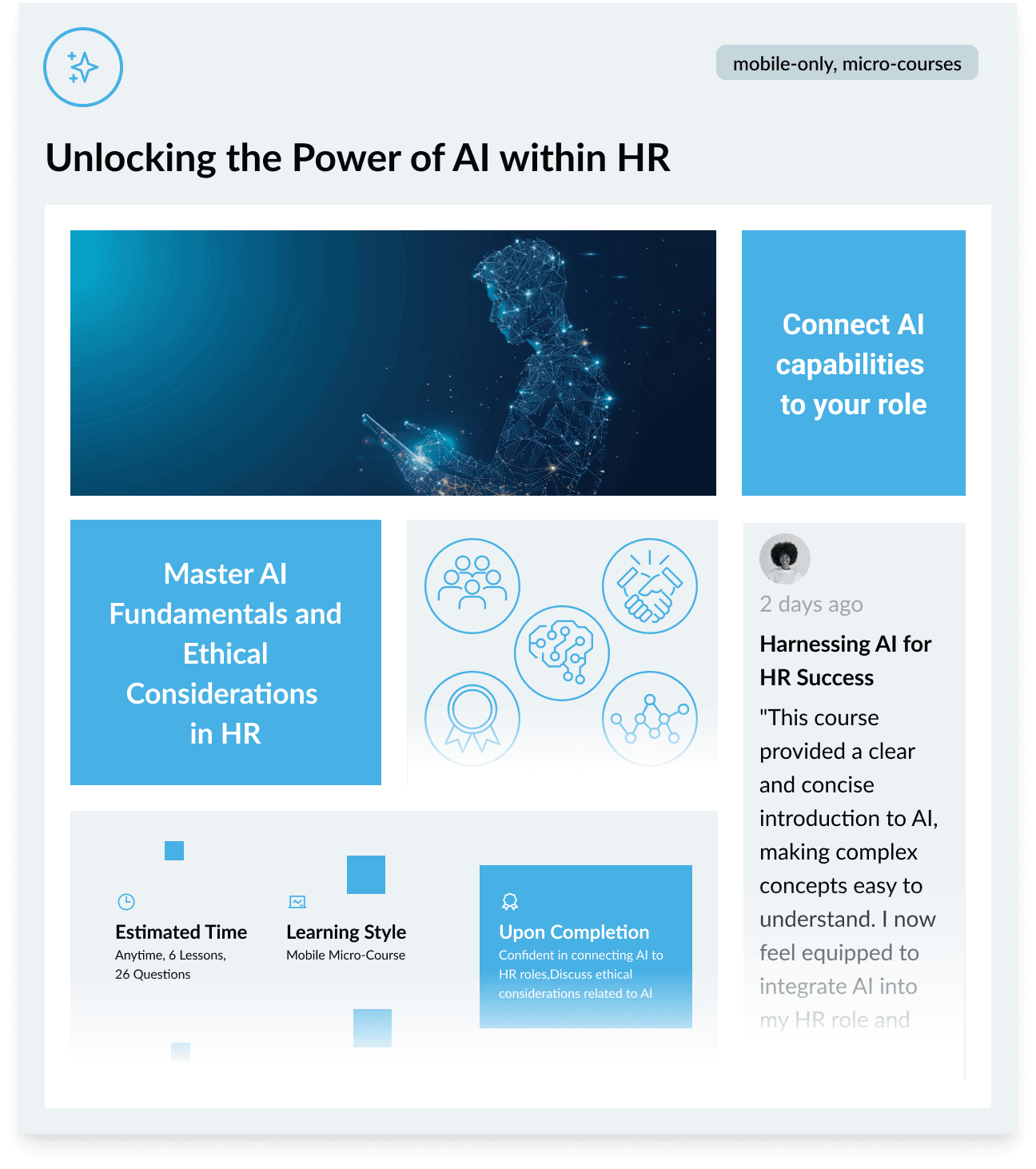 Unlocking the Power of AI within HR