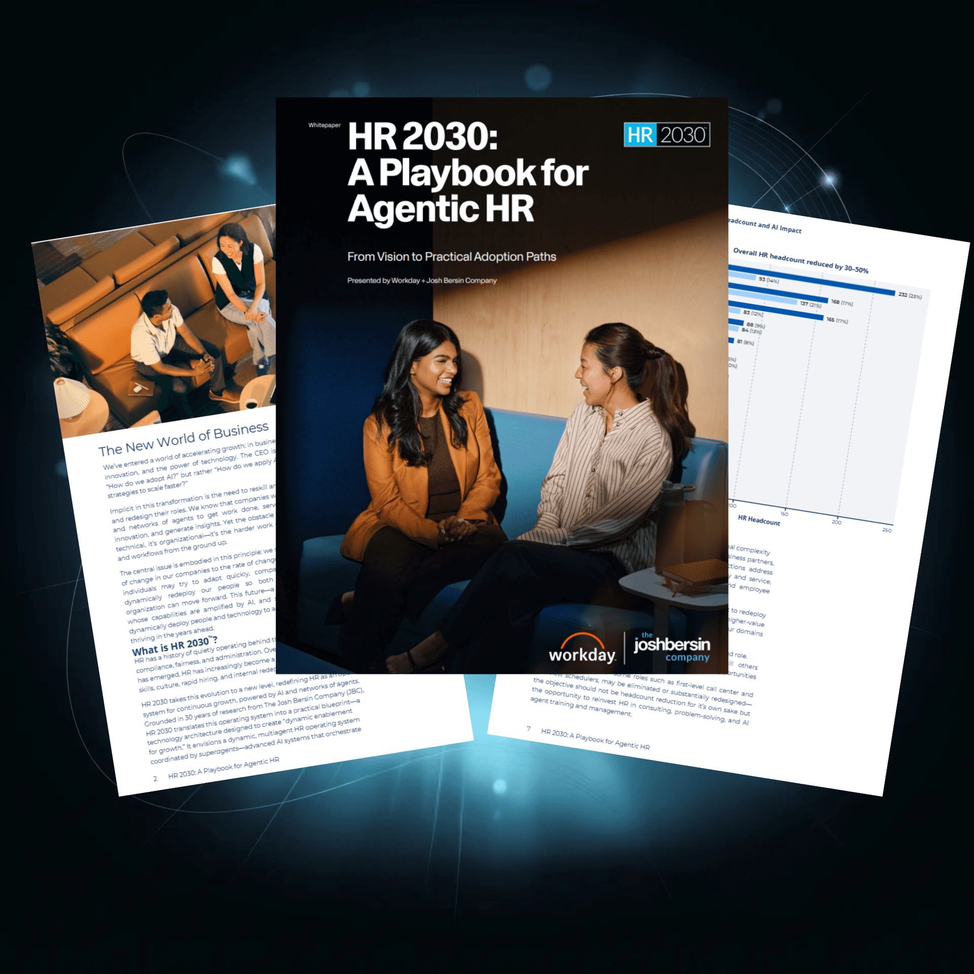 HR 2030 workday and JBC playbook collage