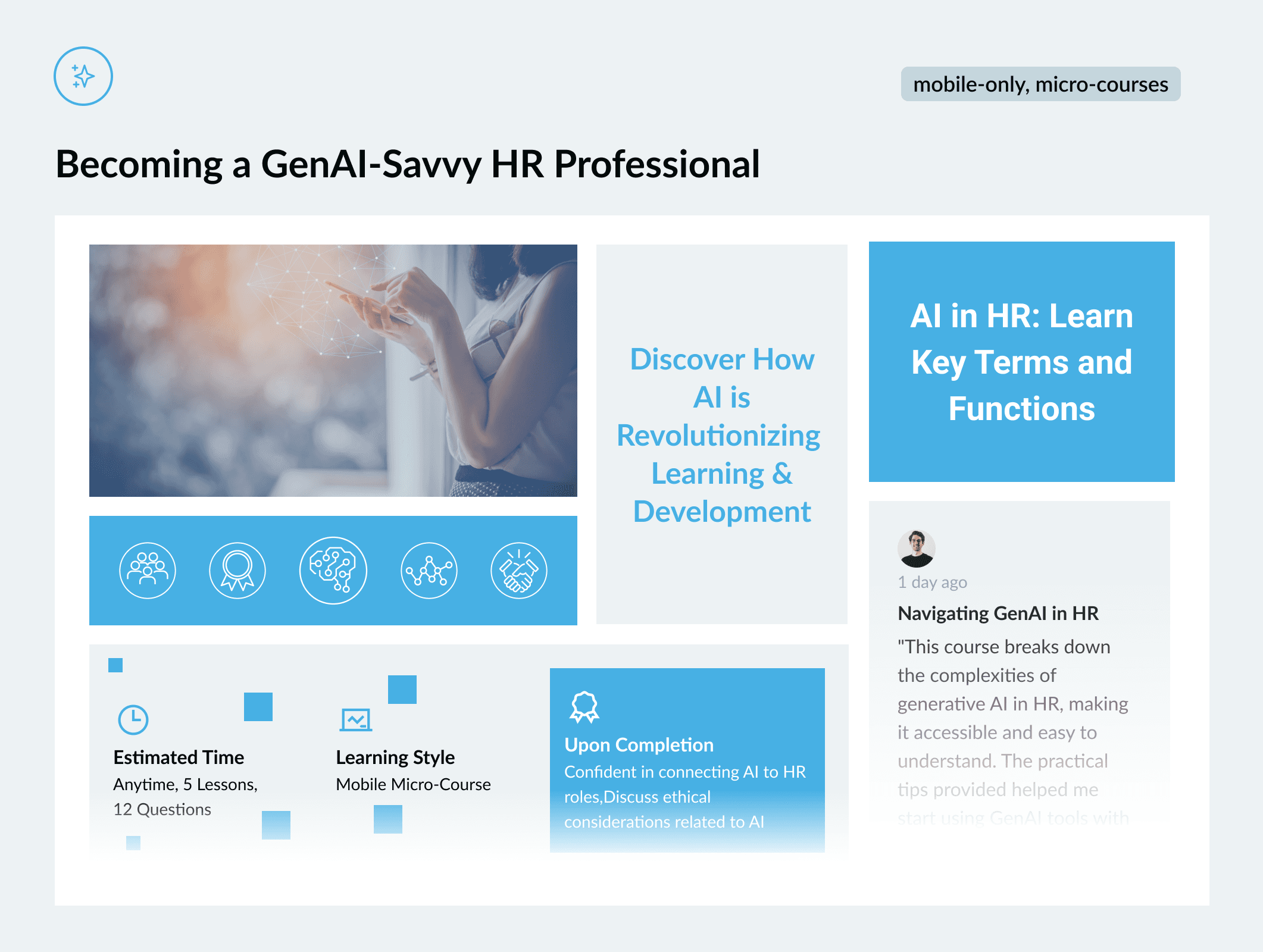 Course promotional image titled 'Becoming a GenAI-Savvy HR Professional,' featuring a person interacting with a digital AI graphic. The image highlights key course elements such as estimated time (5 lessons, 12 questions), mobile micro-course format, and topics like learning AI terms and applying AI in HR. Additional icons and details emphasize the course's focus on revolutionizing learning and development through AI.